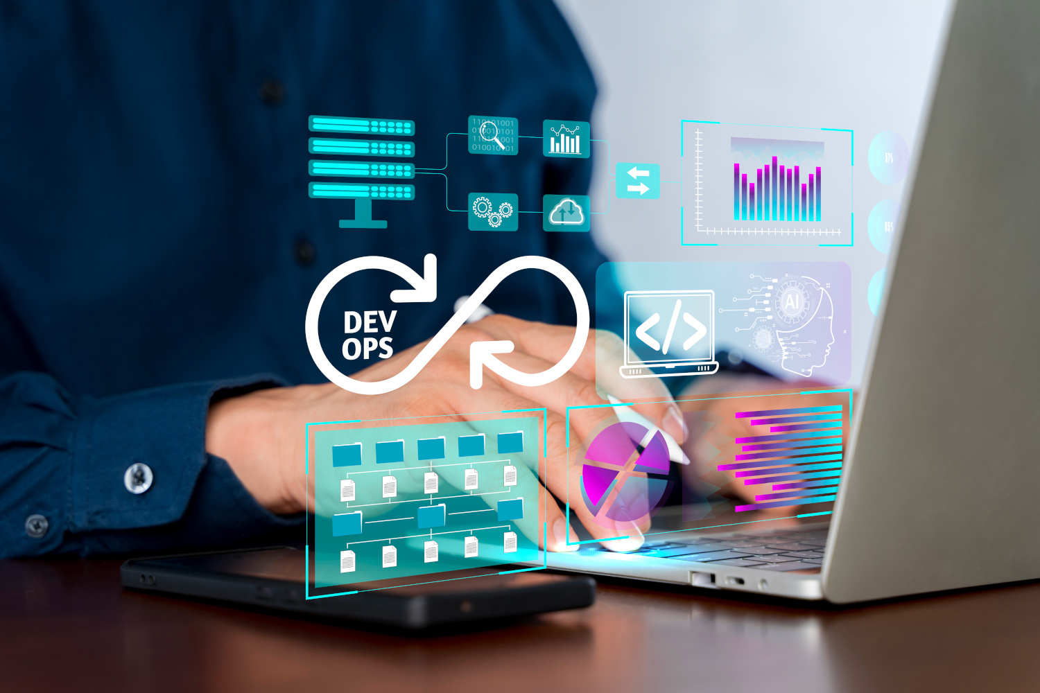 DevOps Principles for Efficient Cloud Operations (2025)